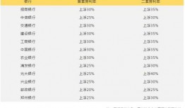 房产最新爆料,揭秘最新爆料背后的房产市场风云